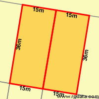 Real Estate in Clontarf