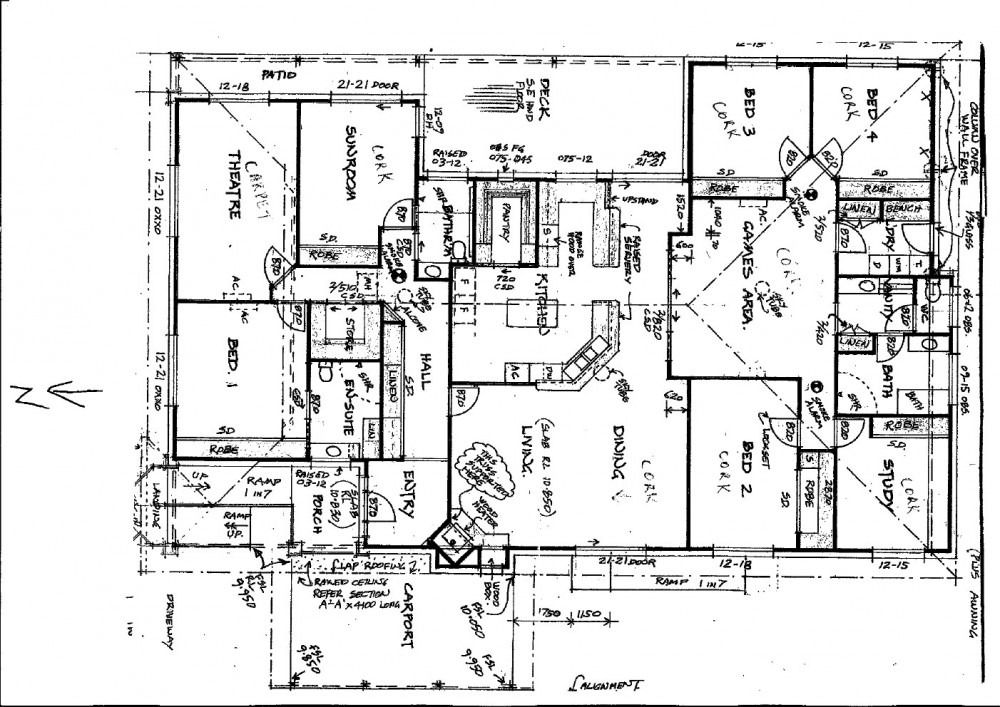 Real Estate in Tenterfield