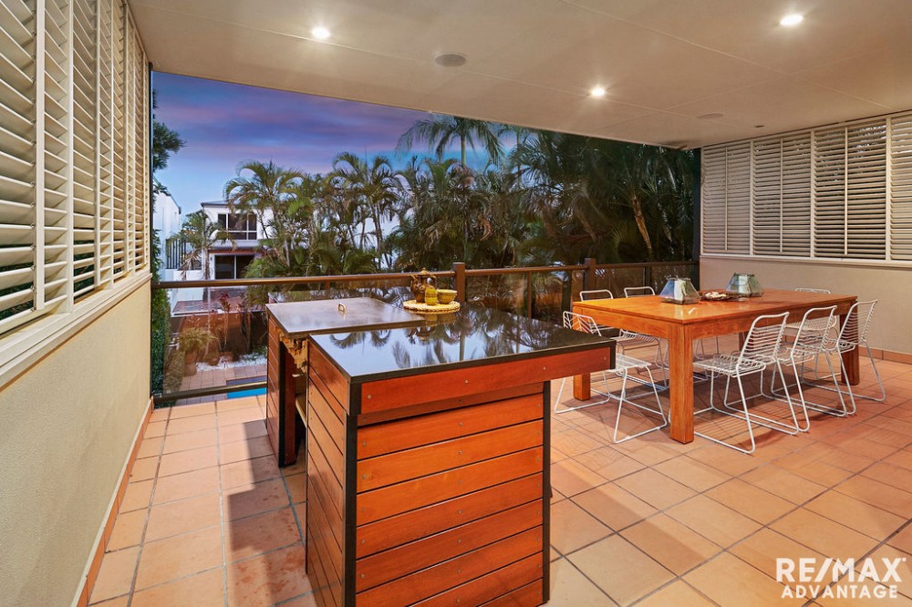 Real Estate in Manly