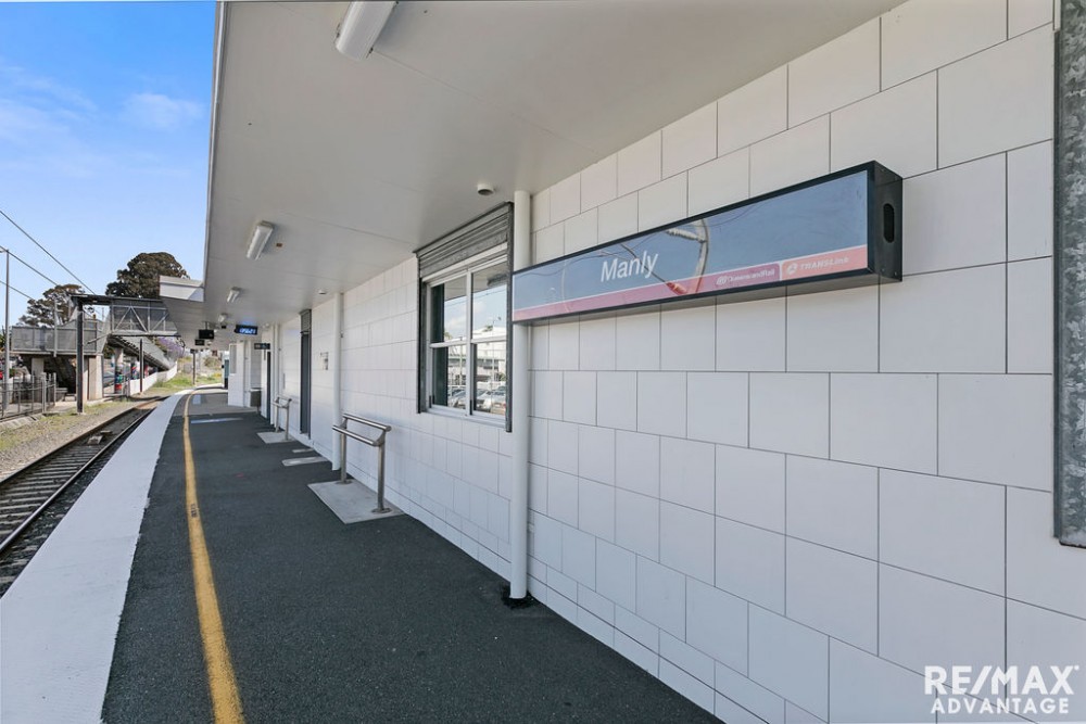 Real Estate in Manly