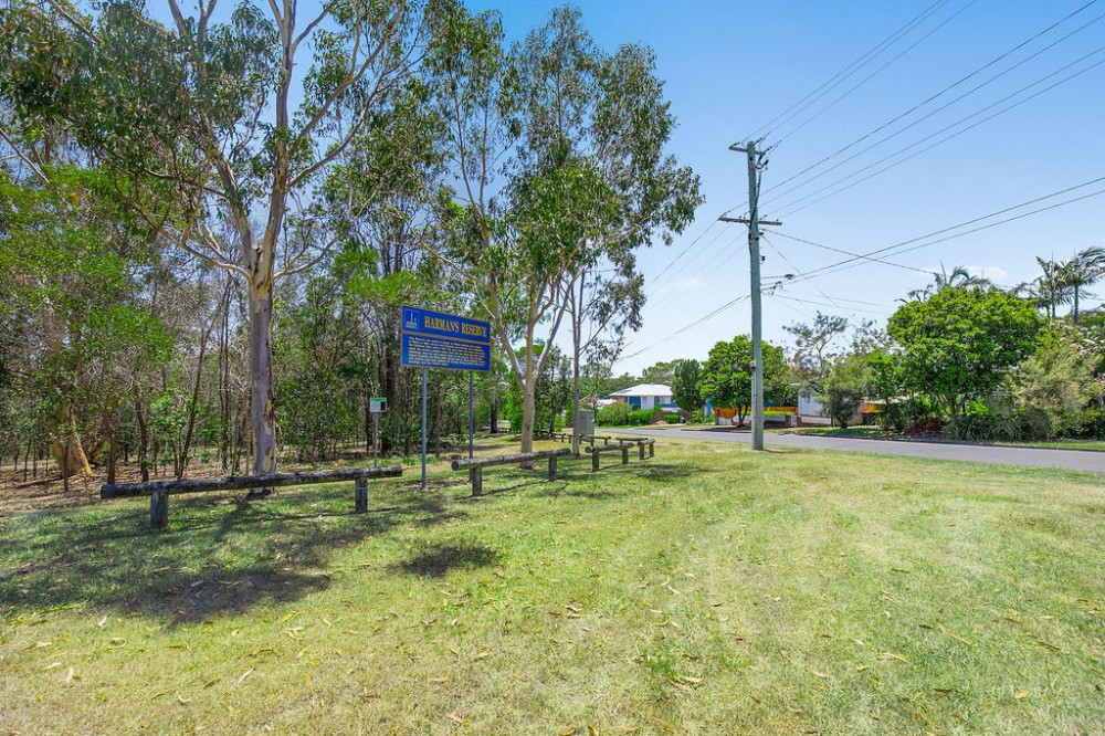 Real Estate in Manly