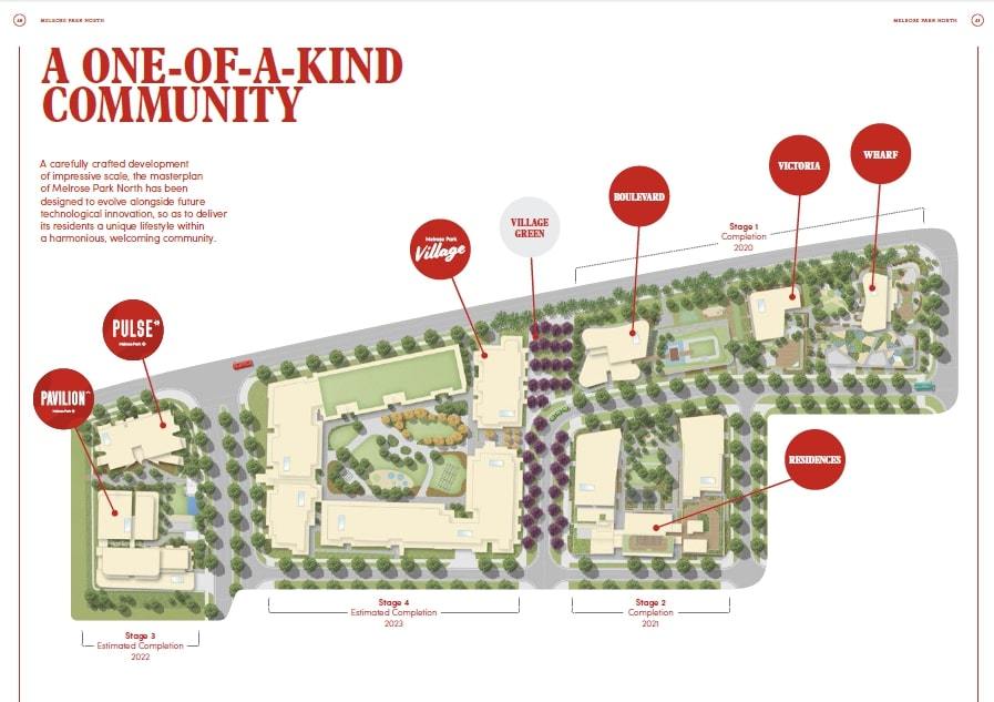 Melrose Park North, Melrose Park > Sweet Realty