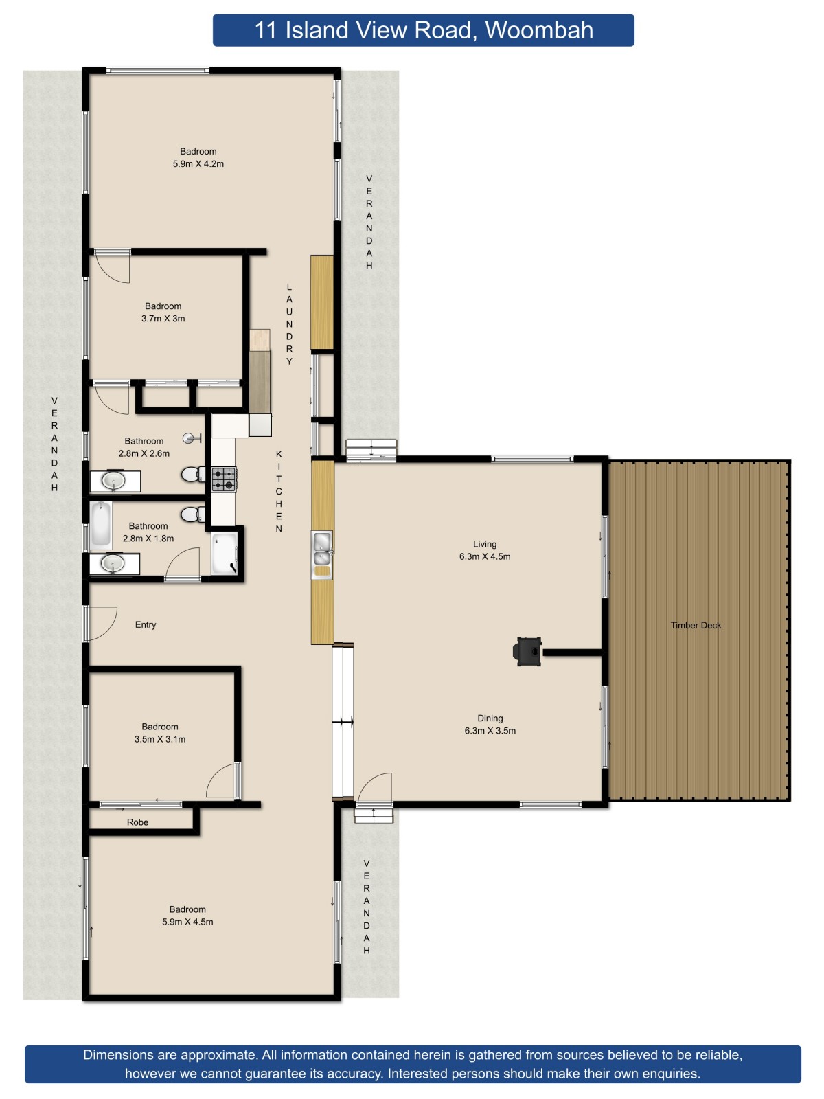 Real Estate in Woombah