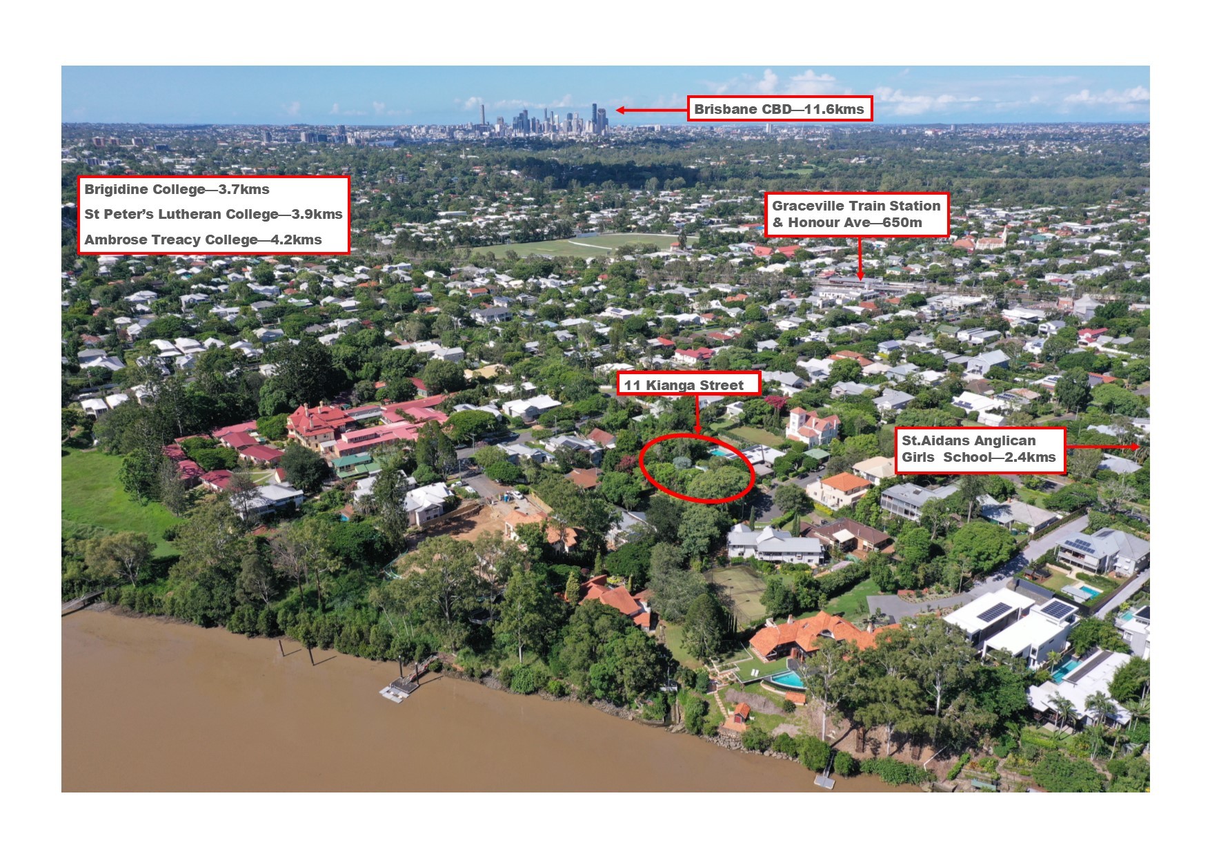 Real Estate in Graceville