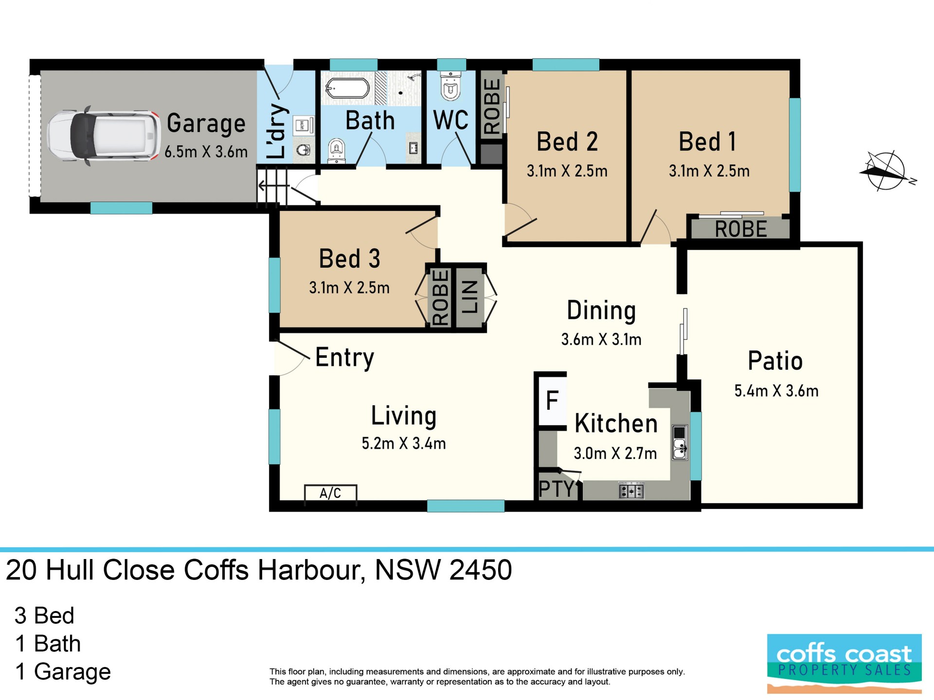 Real Estate in Coffs Harbour