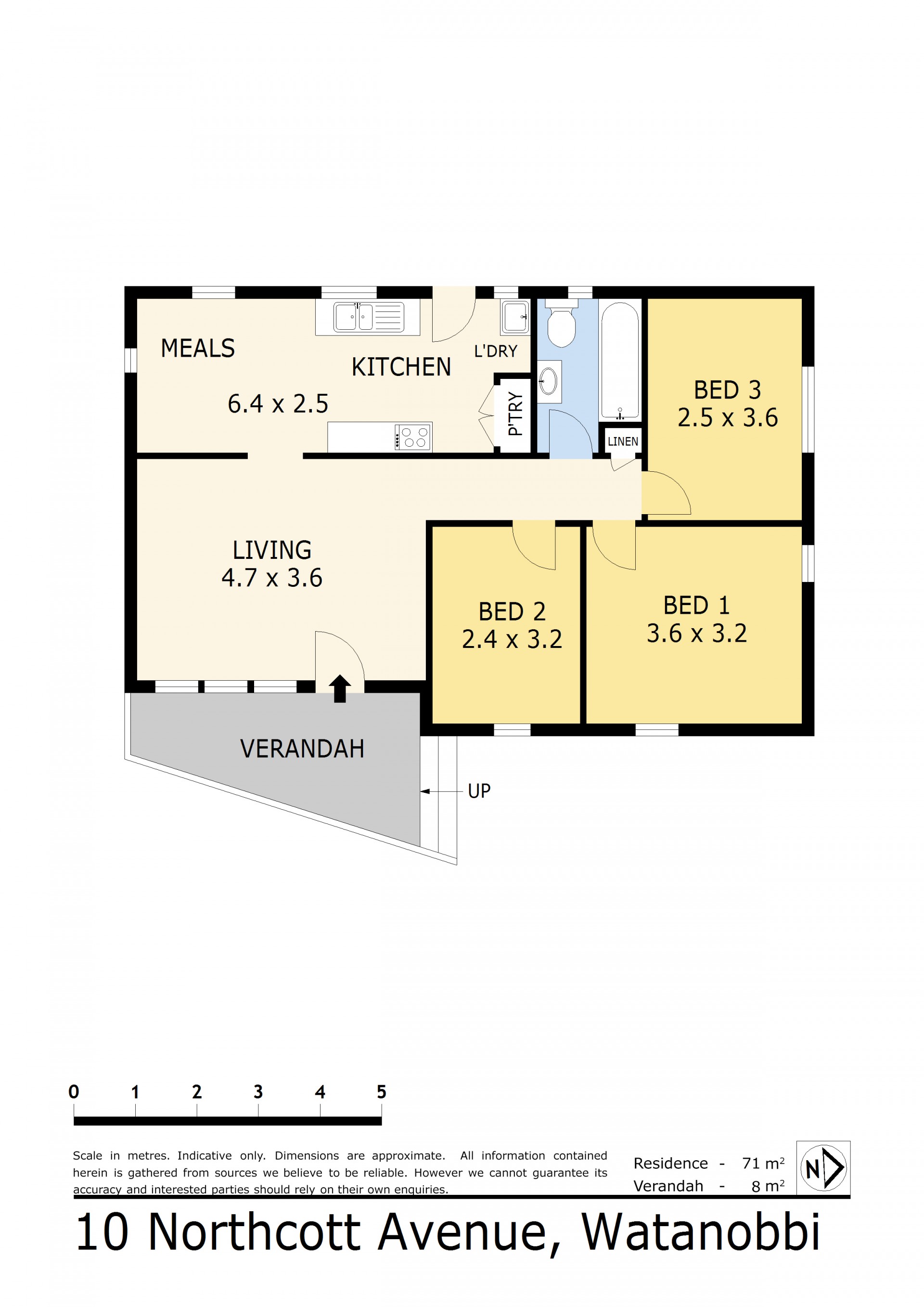Real Estate in Watanobbi