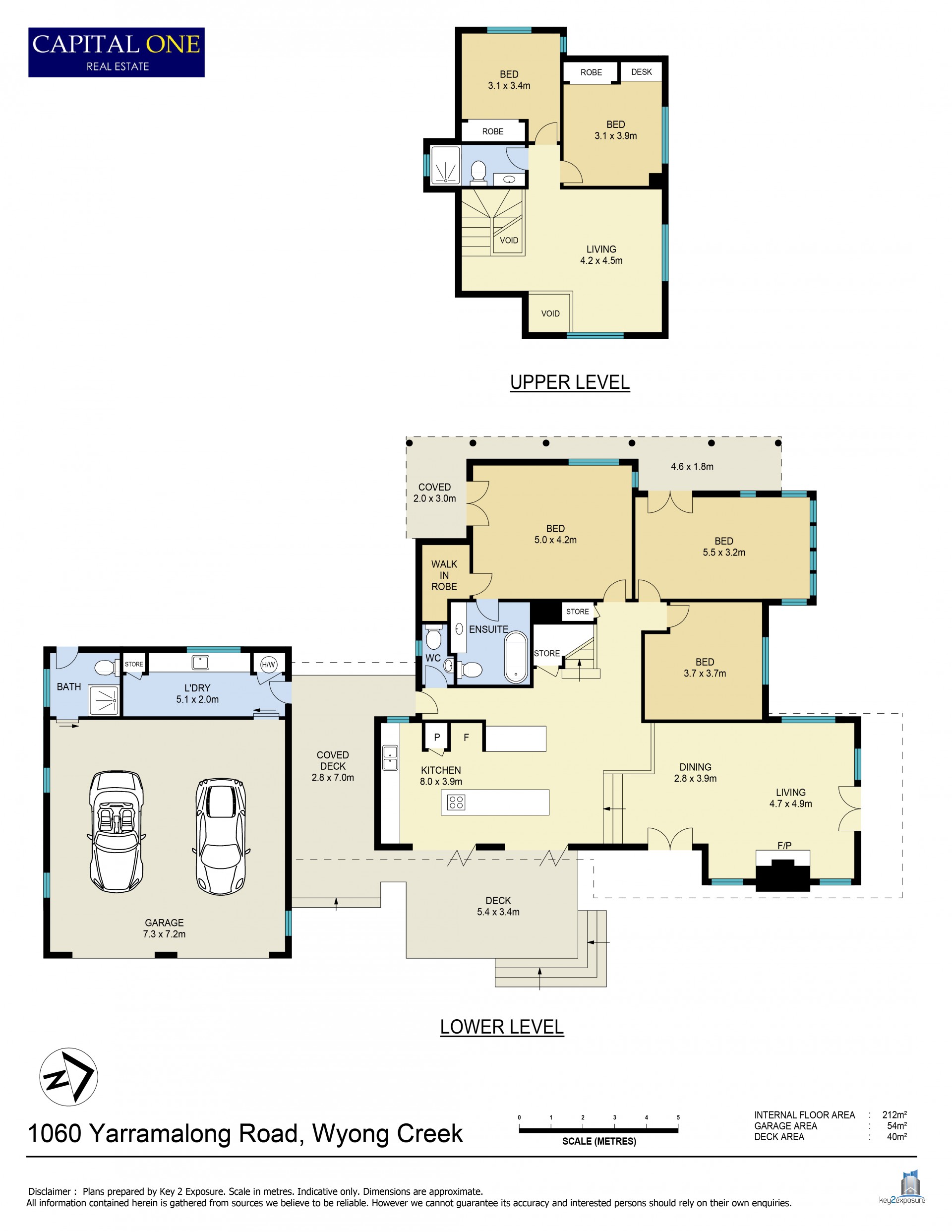 Real Estate in Wyong Creek