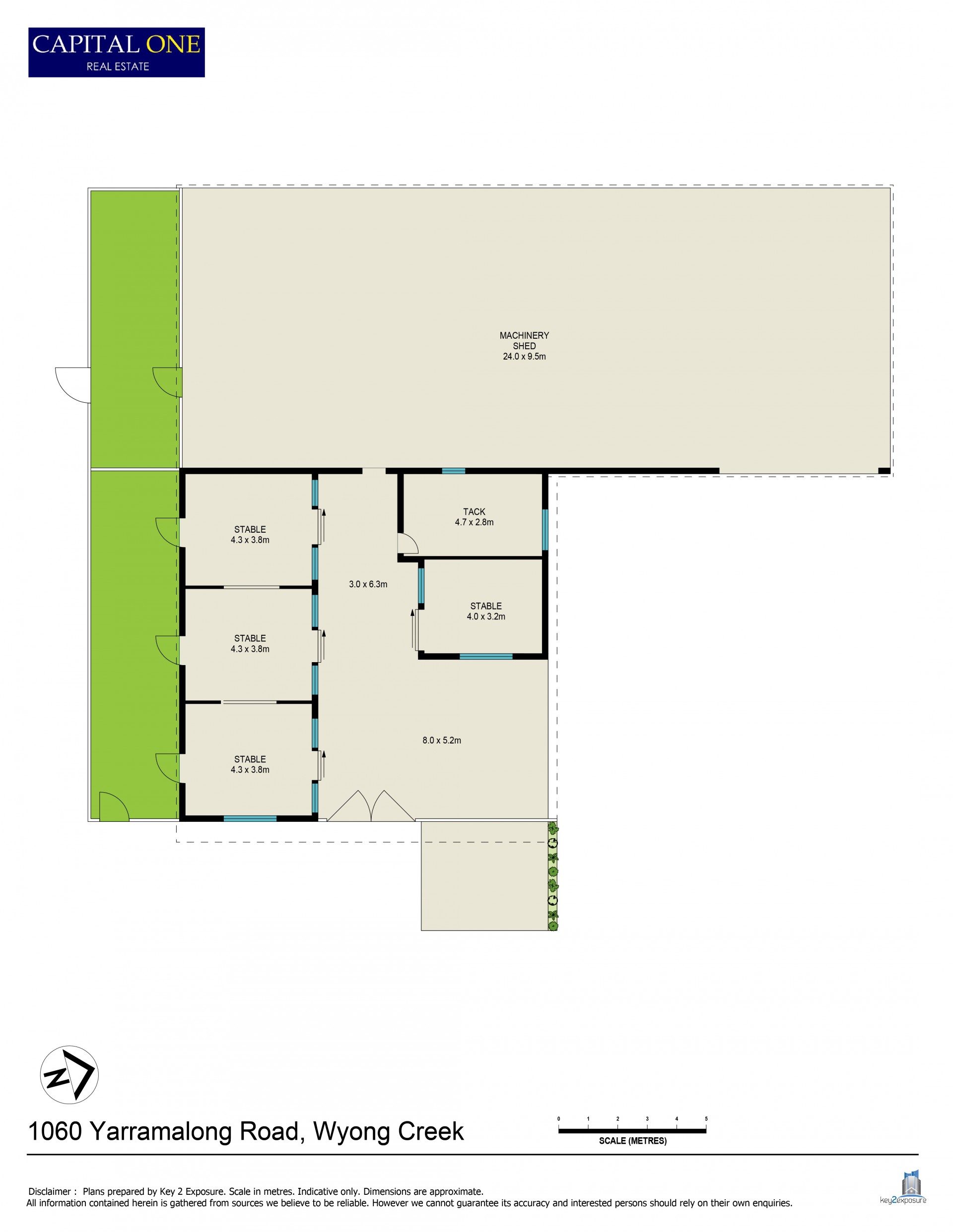 Real Estate in Wyong Creek