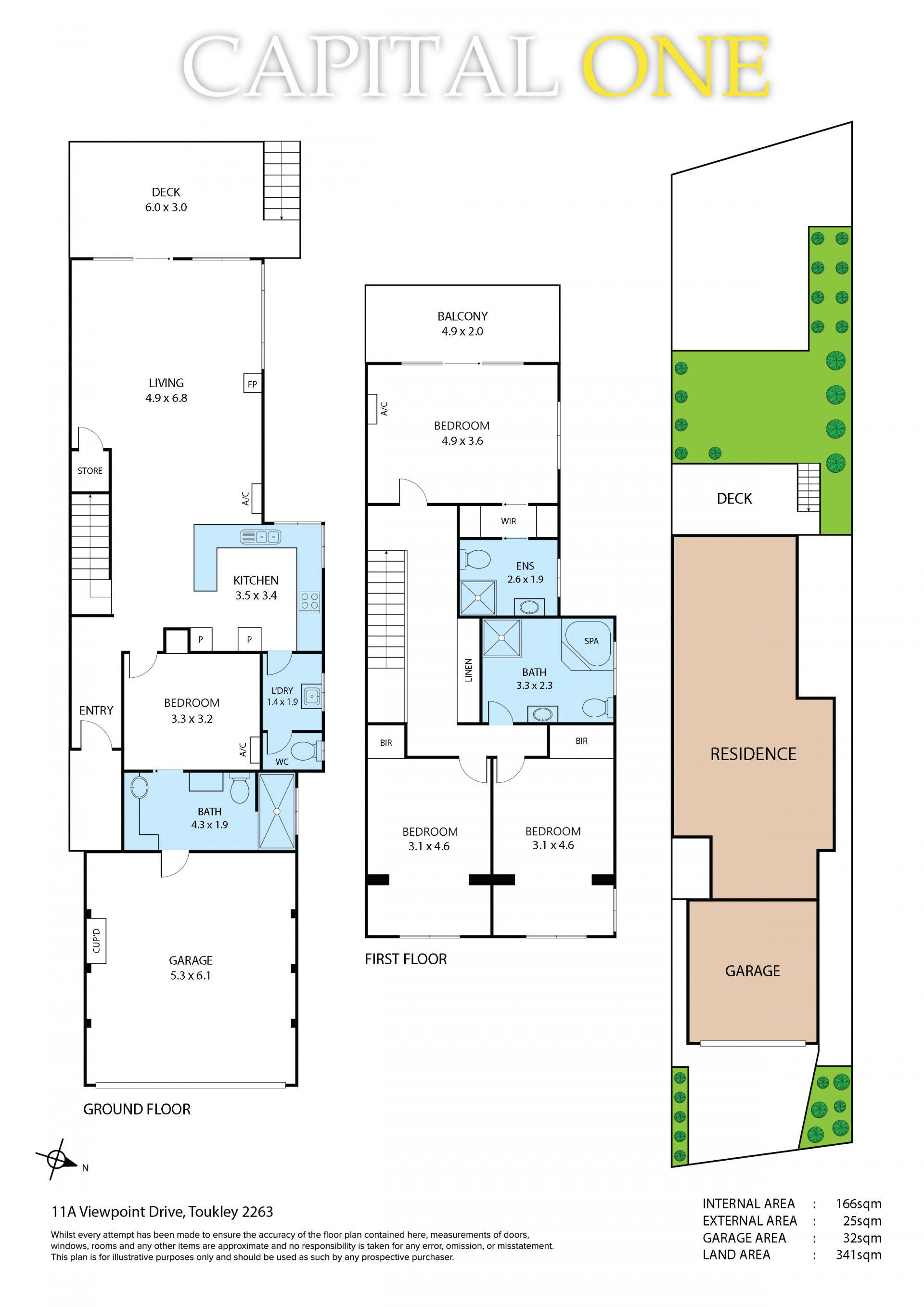 Real Estate in Toukley