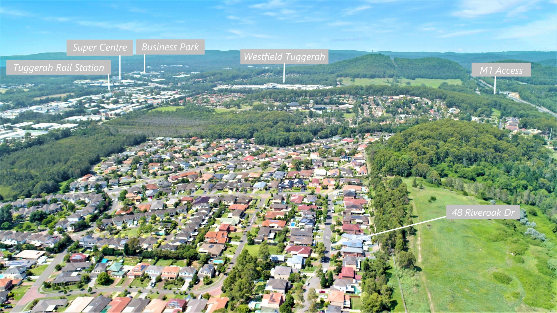 Real Estate in Mardi