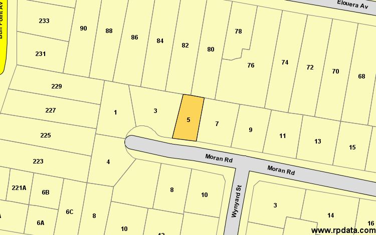 Real Estate in Buff Point