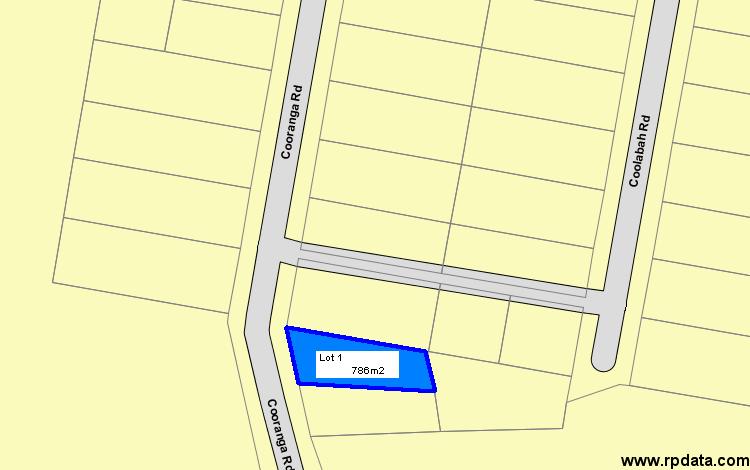 Wyongah Properties Sold
