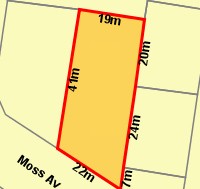 Selling your property in Toukley
