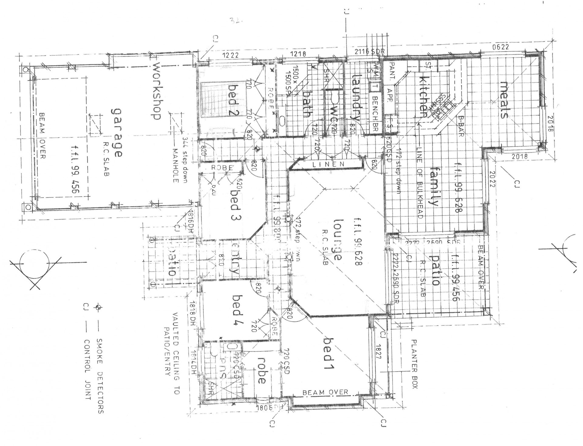 Real Estate in Kanwal