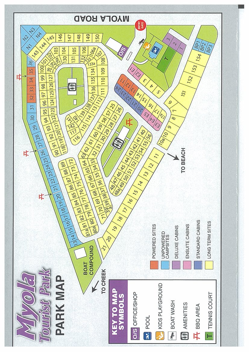 Real Estate in Myola