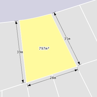 Block Dimensions