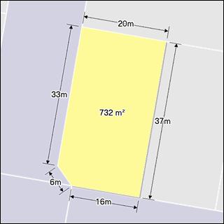 Block Plan