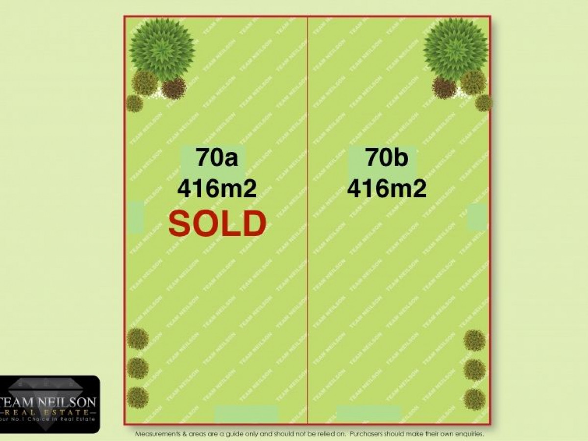 Property Sold in Birkdale