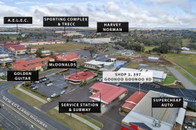 Property in Tamworth - Leased for $15,000