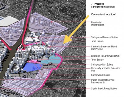 Property in Logan - Sold