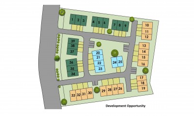 Property in Park Ridge - Expressions of Interest