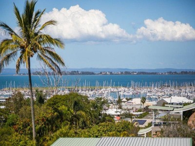 Property in Manly - Leased