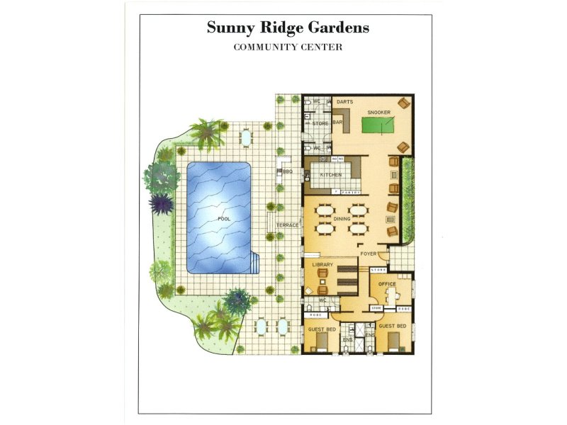 Real Estate in Coombabah