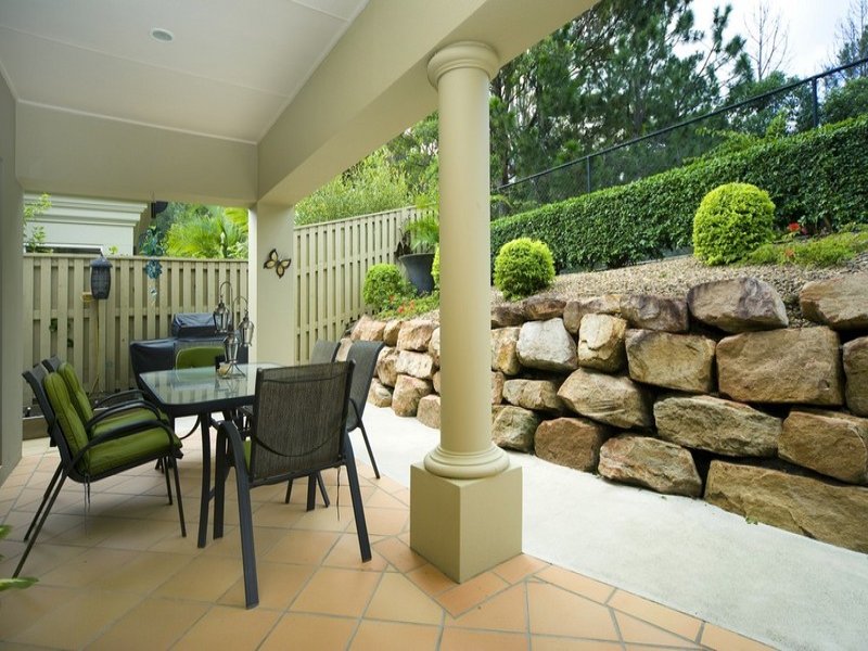 Real Estate in Coombabah