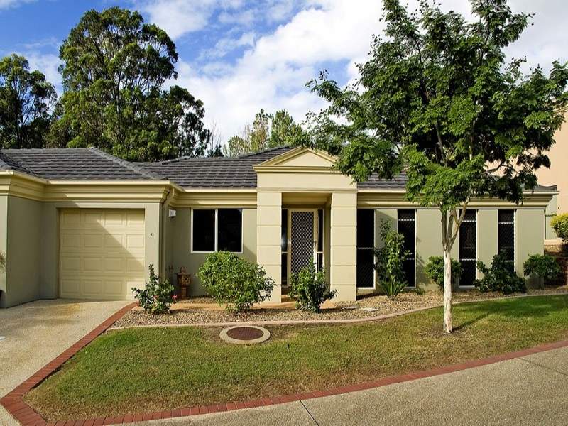 Real Estate in Coombabah