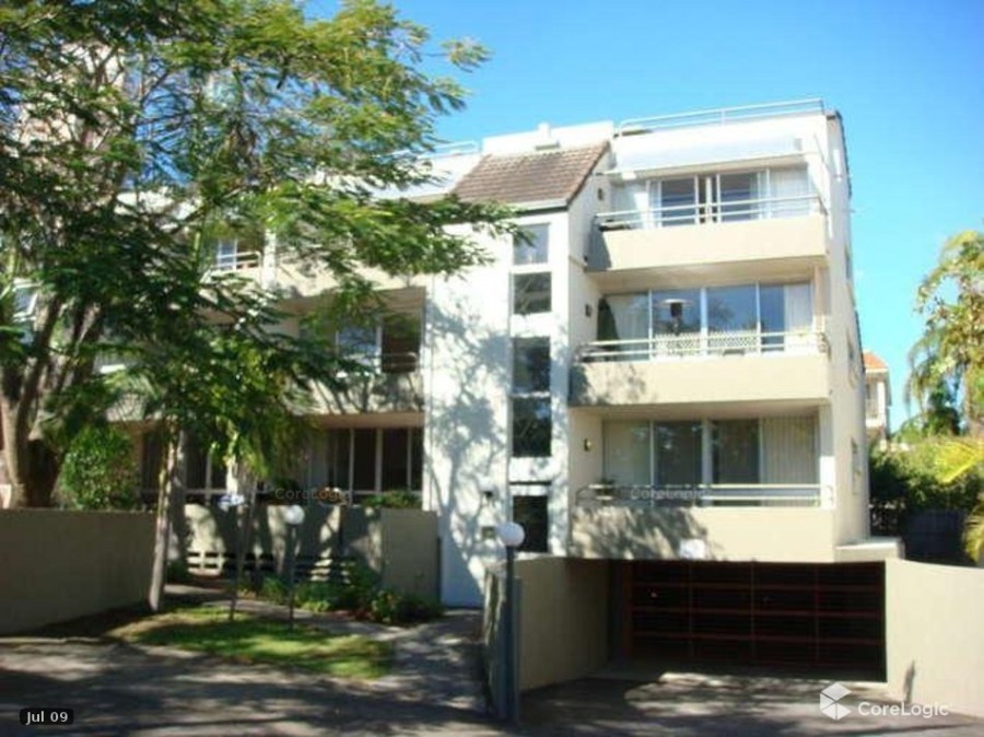Real Estate in Broadbeach