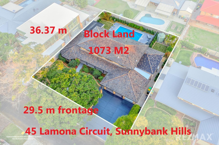 Real Estate in Sunnybank Hills