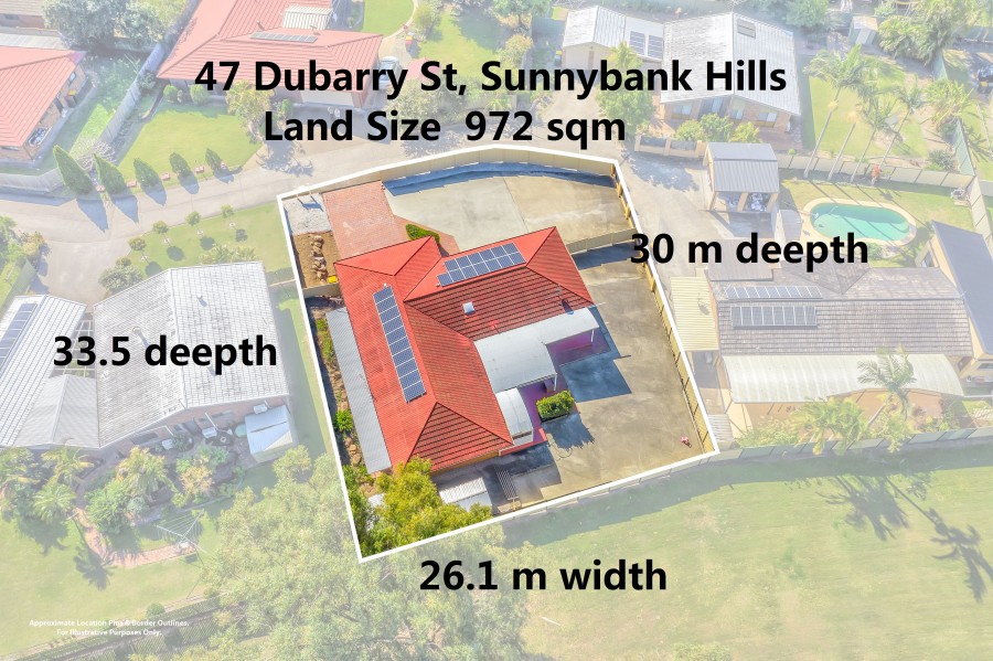 Sunnybank Hills Properties Sold