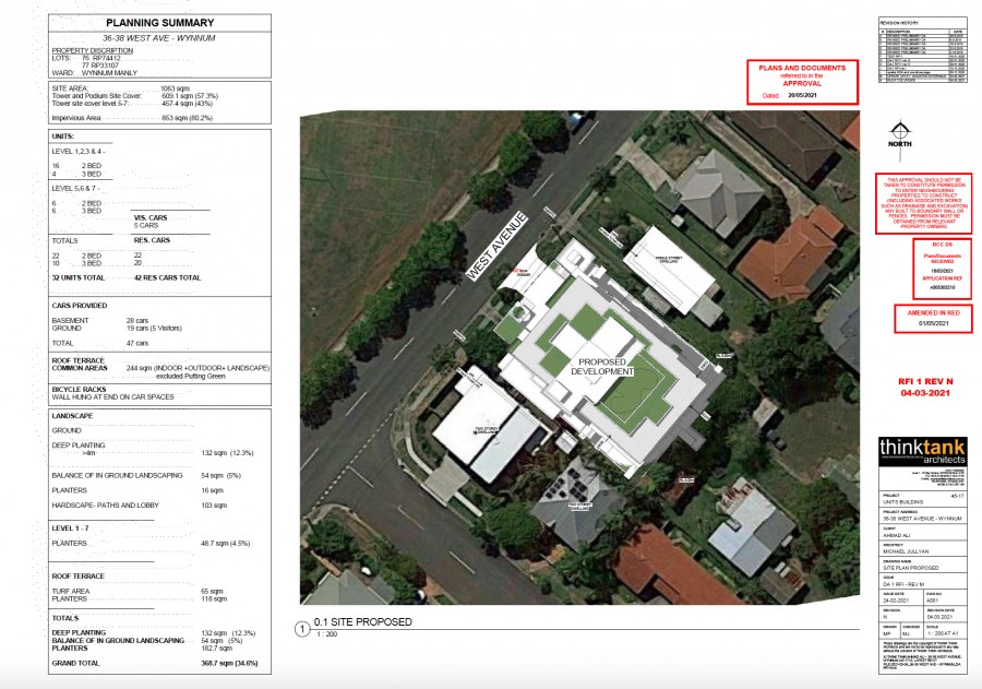 Wynnum Properties For Sale