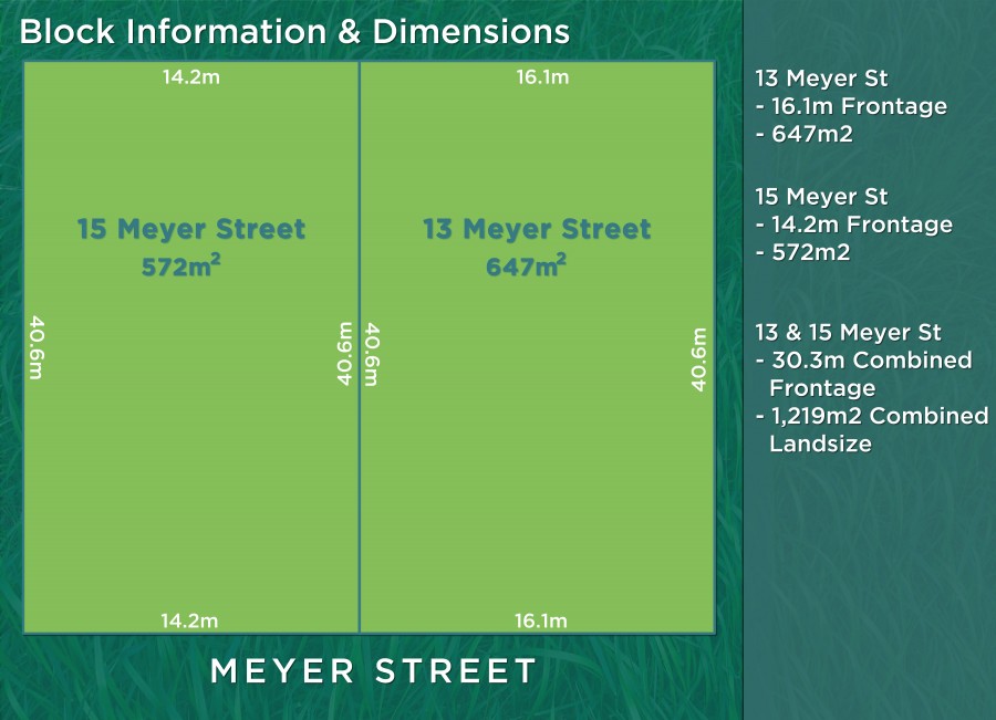 Selling your property in Southport
