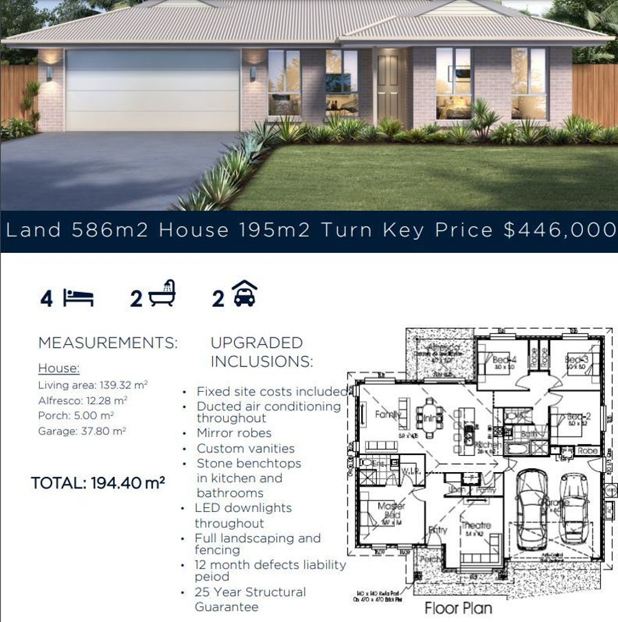Lot 37 Lilyvale Estate New Road, Meringandan West > Gavern Property
