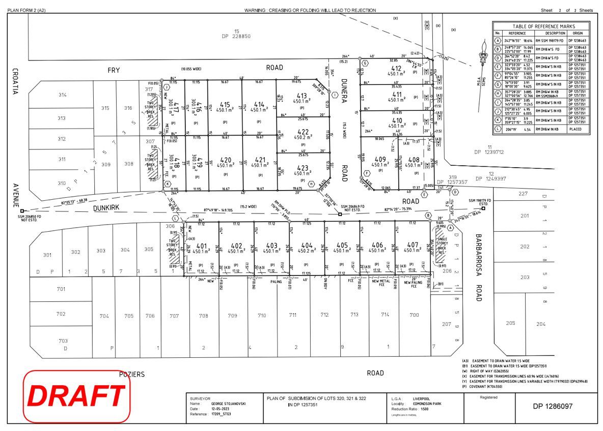Lot 410 Dunera Rd, Edmondson Park - Thumbnail 2