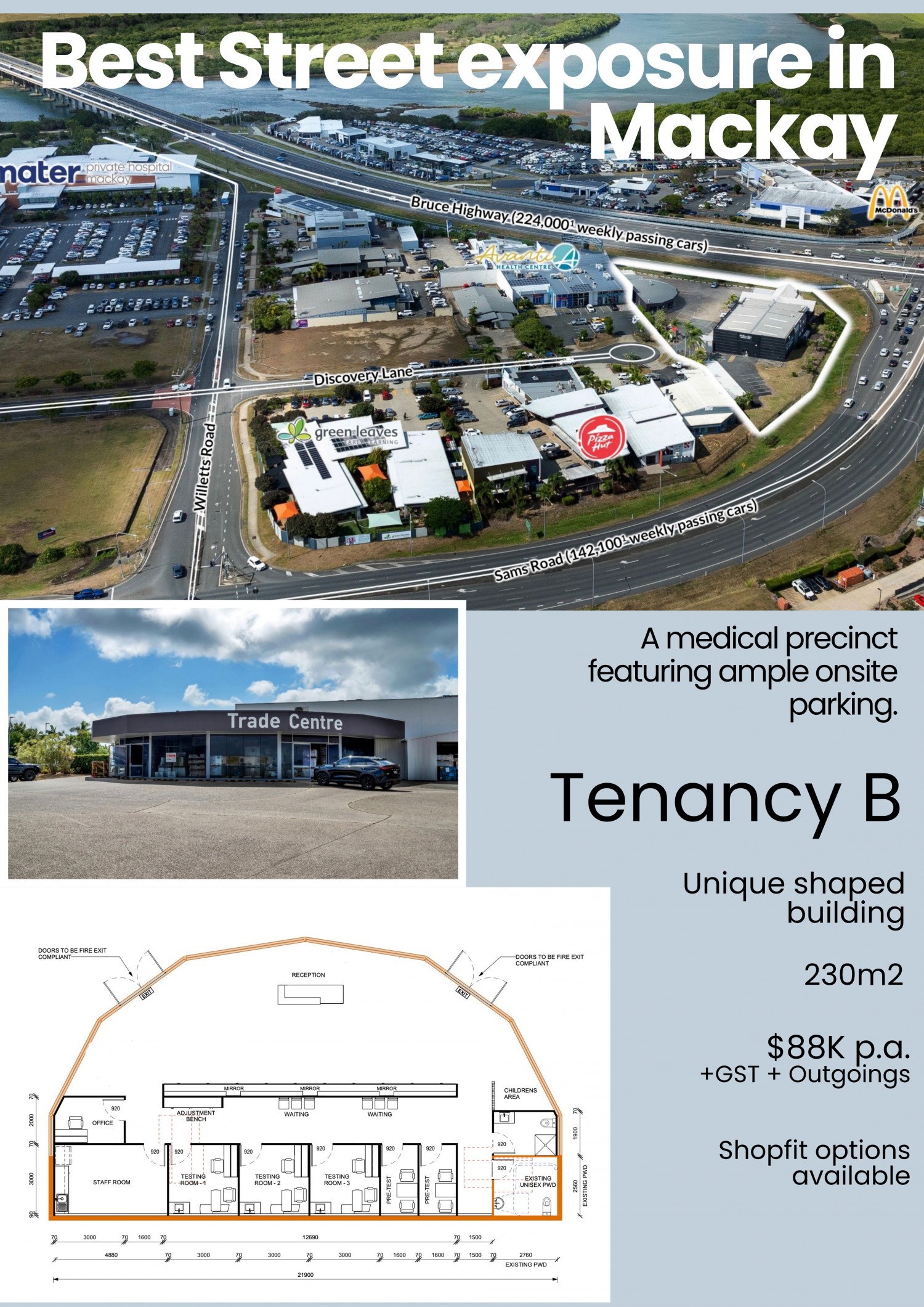 Property For Rent in North Mackay