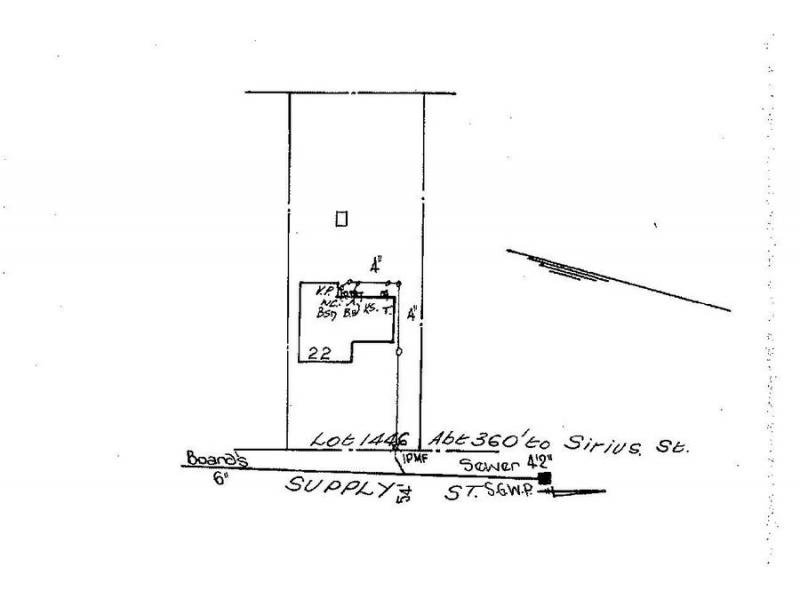 Real Estate in Dundas Valley