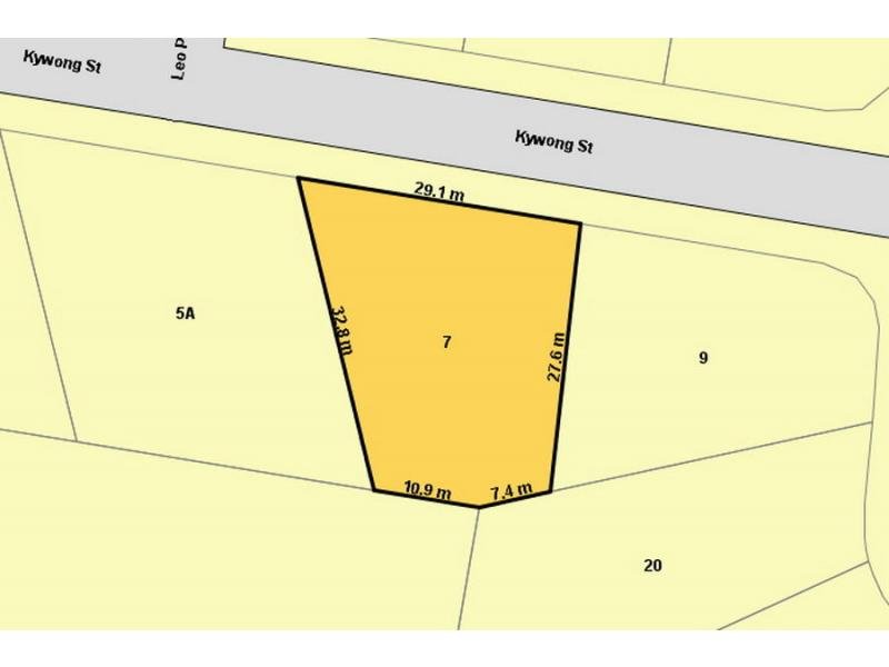 Telopea Properties Sold