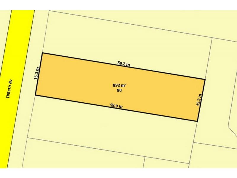 Telopea Properties Sold