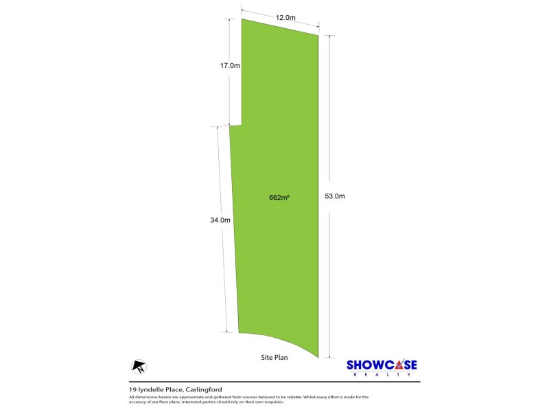 Carlingford Properties Sold