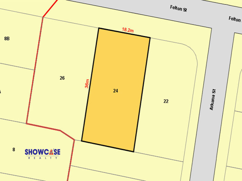 Telopea Properties Sold