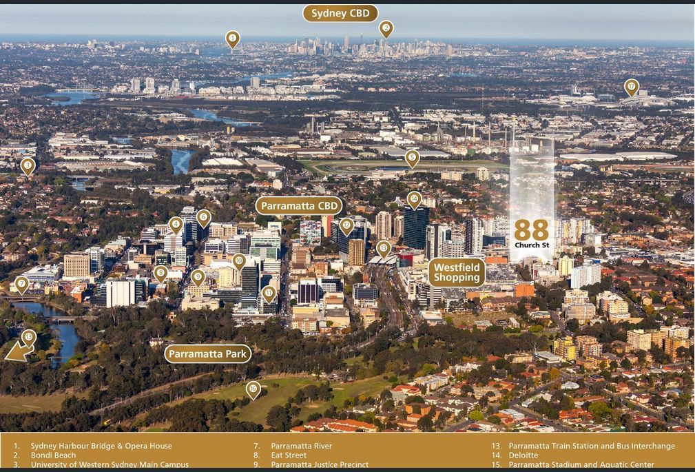 Real Estate in Parramatta