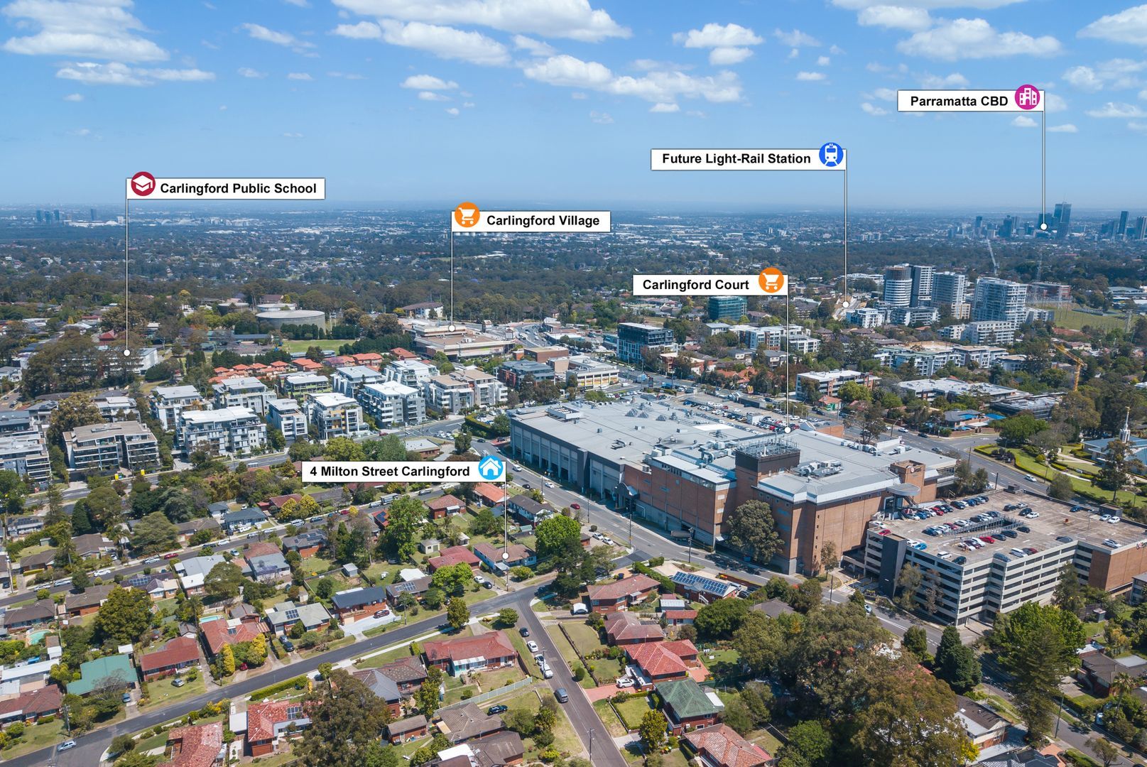Real Estate in Carlingford
