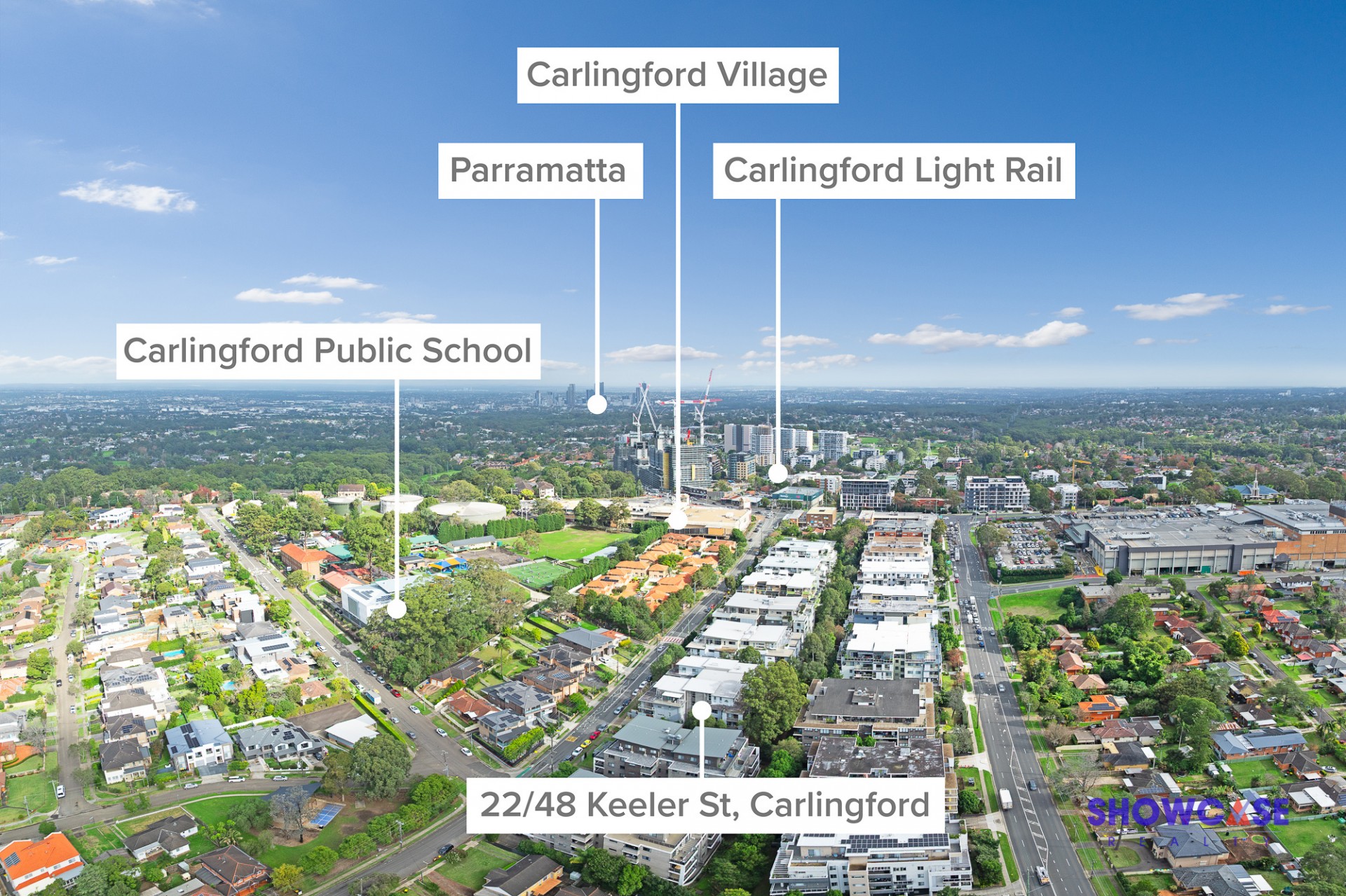Real Estate in Carlingford