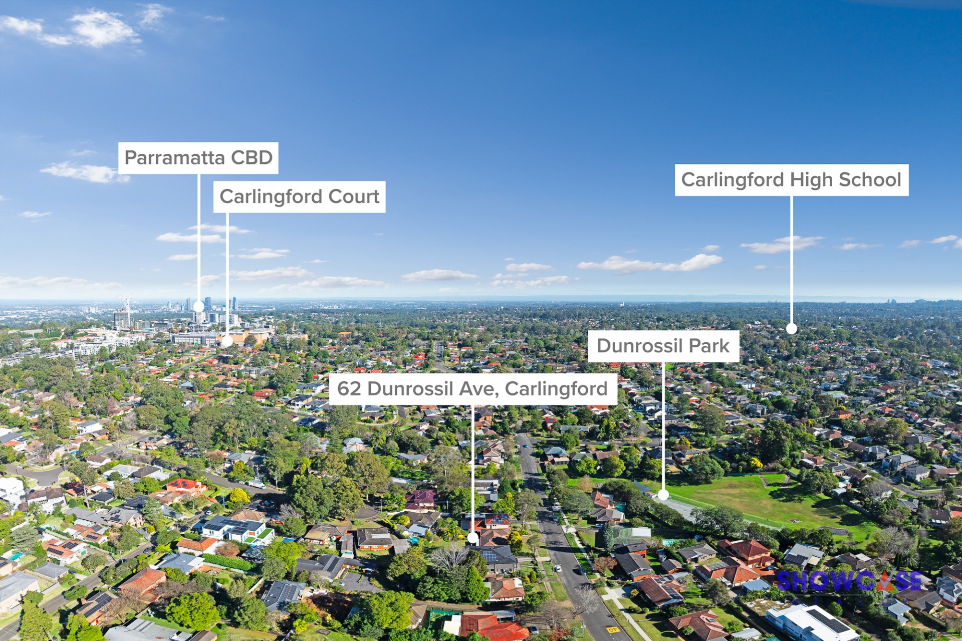 Real Estate in Carlingford
