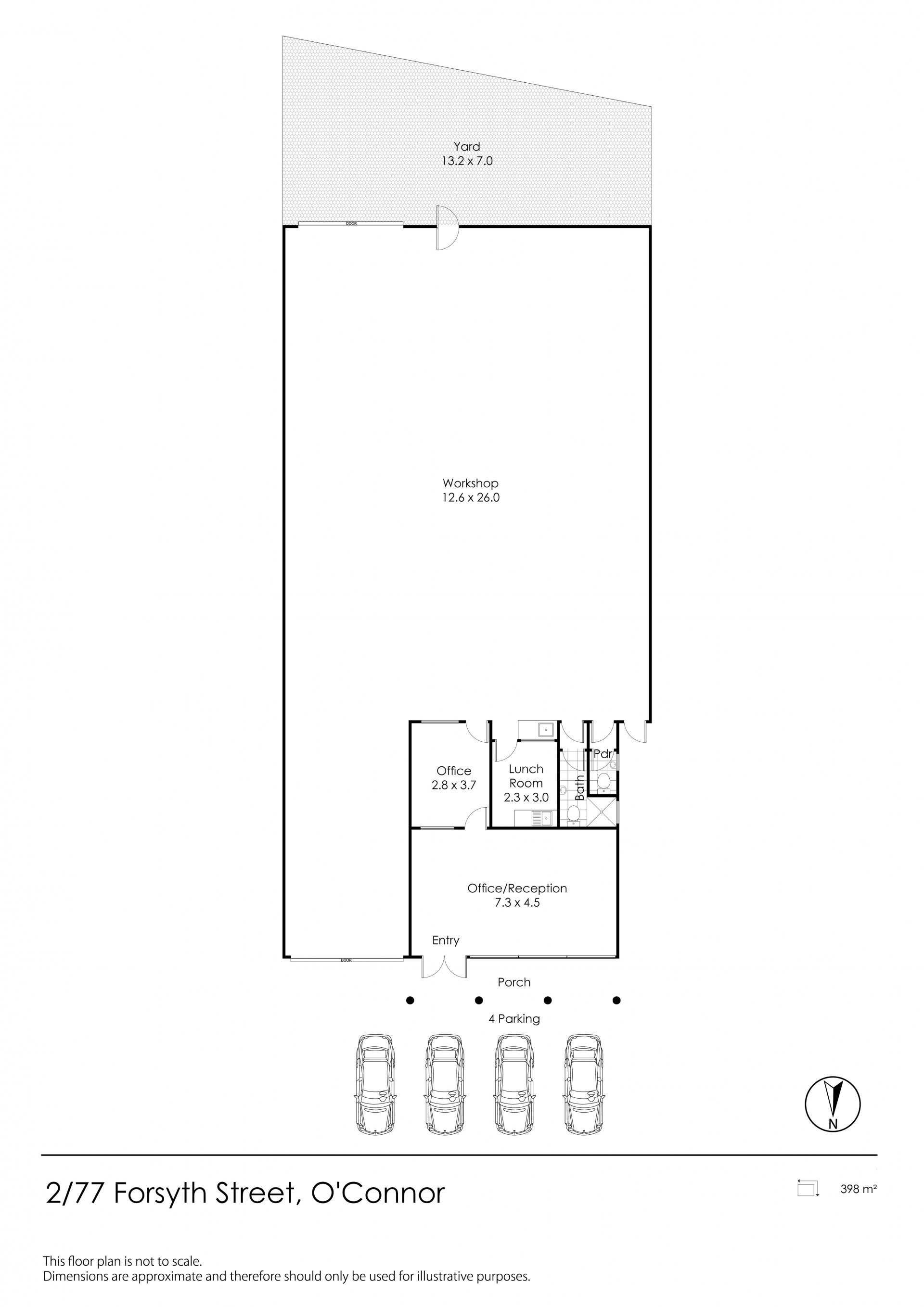 Real Estate in O'connor