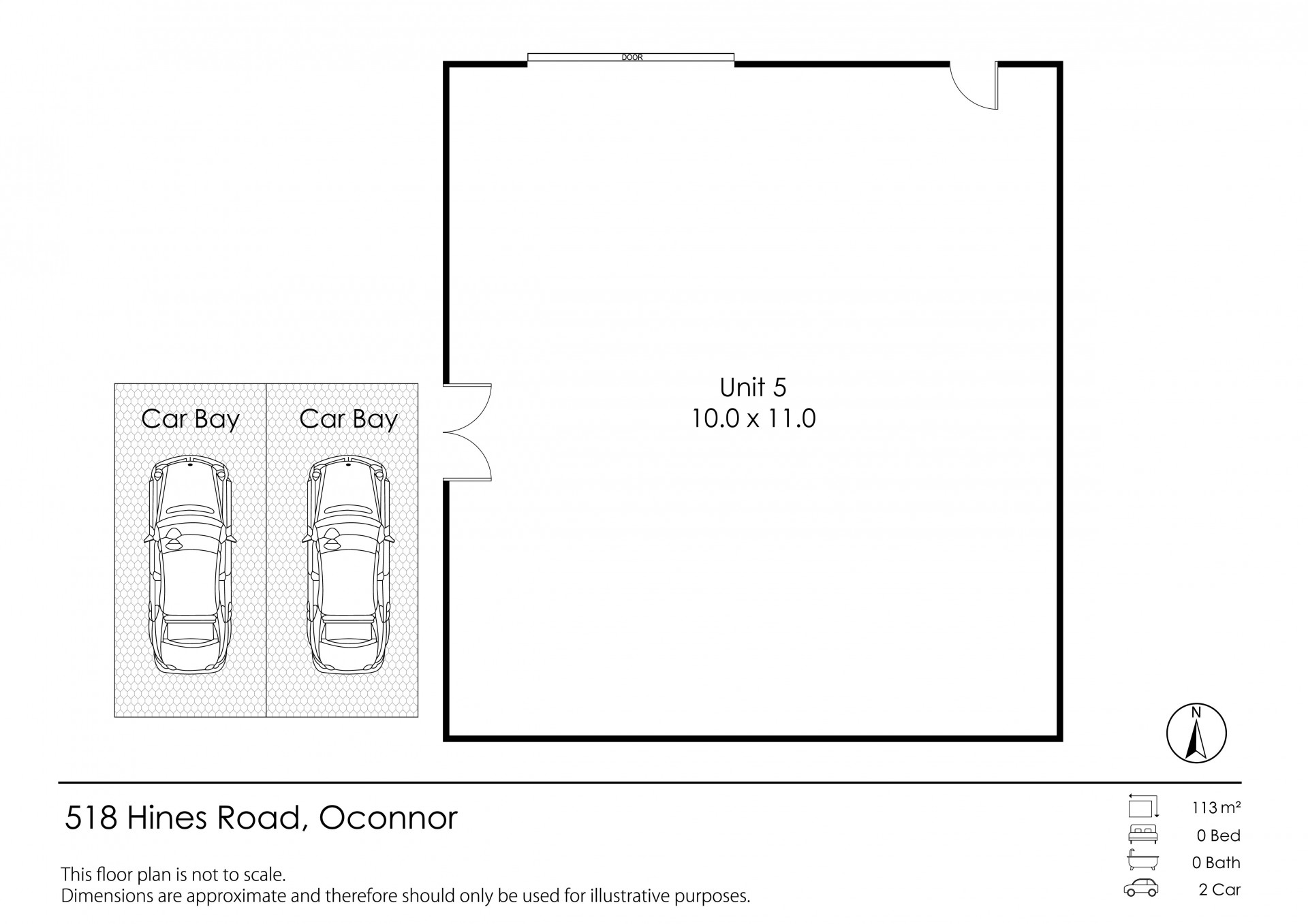 Real Estate in O'connor