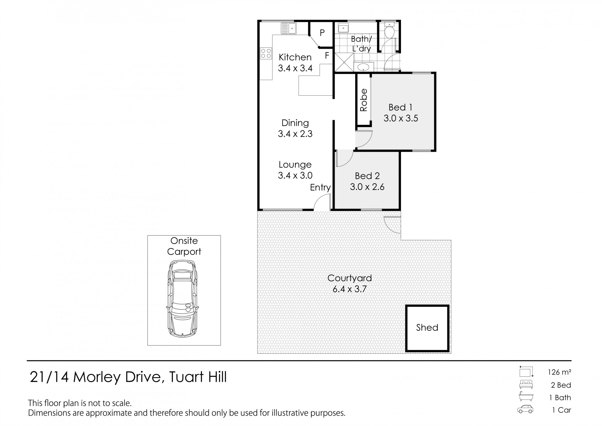 Real Estate in Tuart Hill