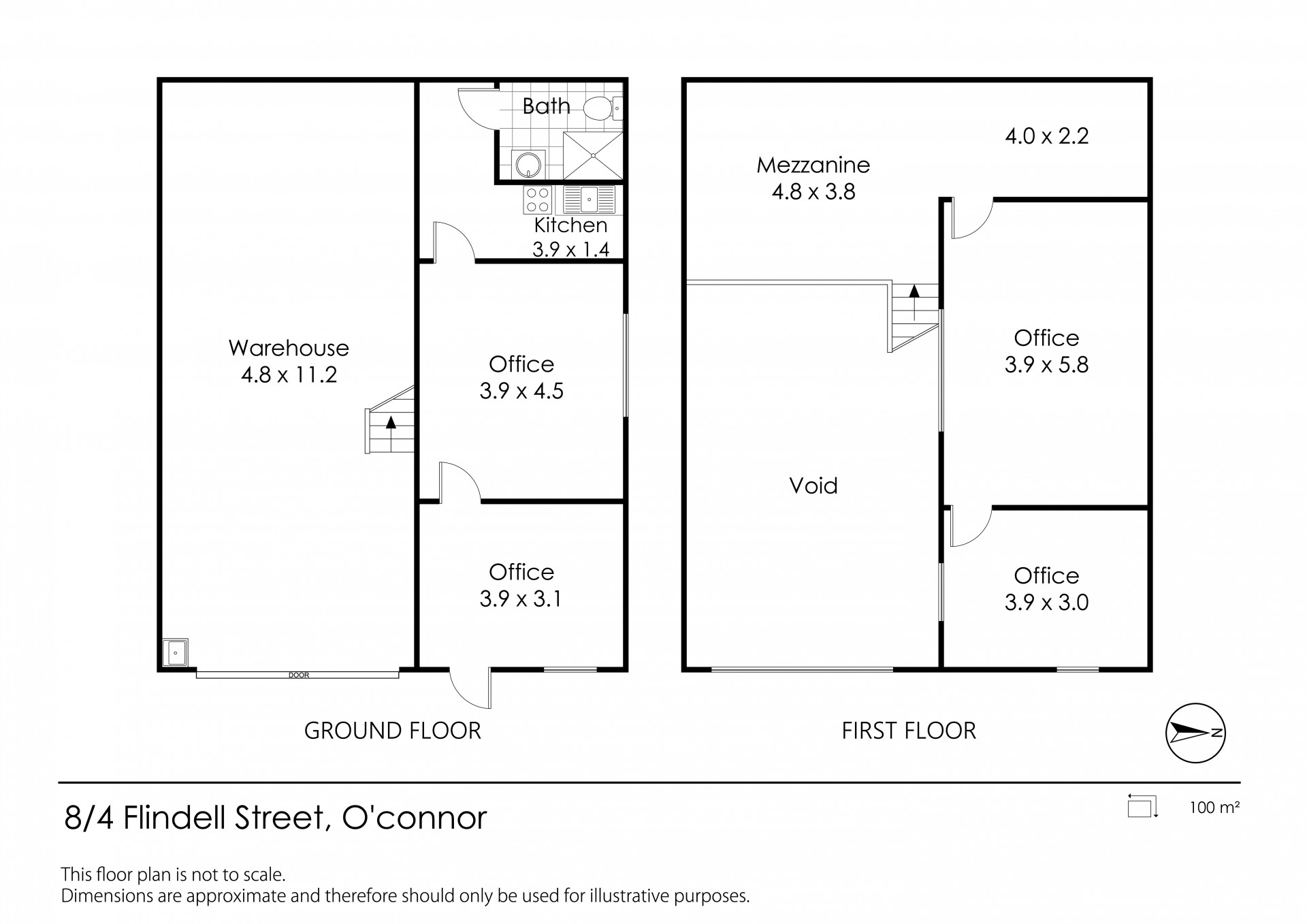 Real Estate in O'connor